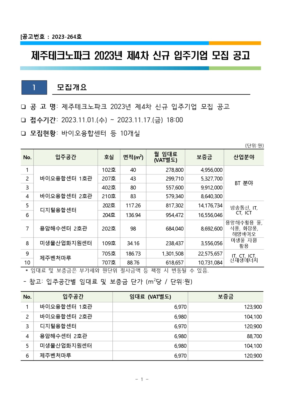 2023년 제4차 신규 입주기업 모집 공고_page-0001