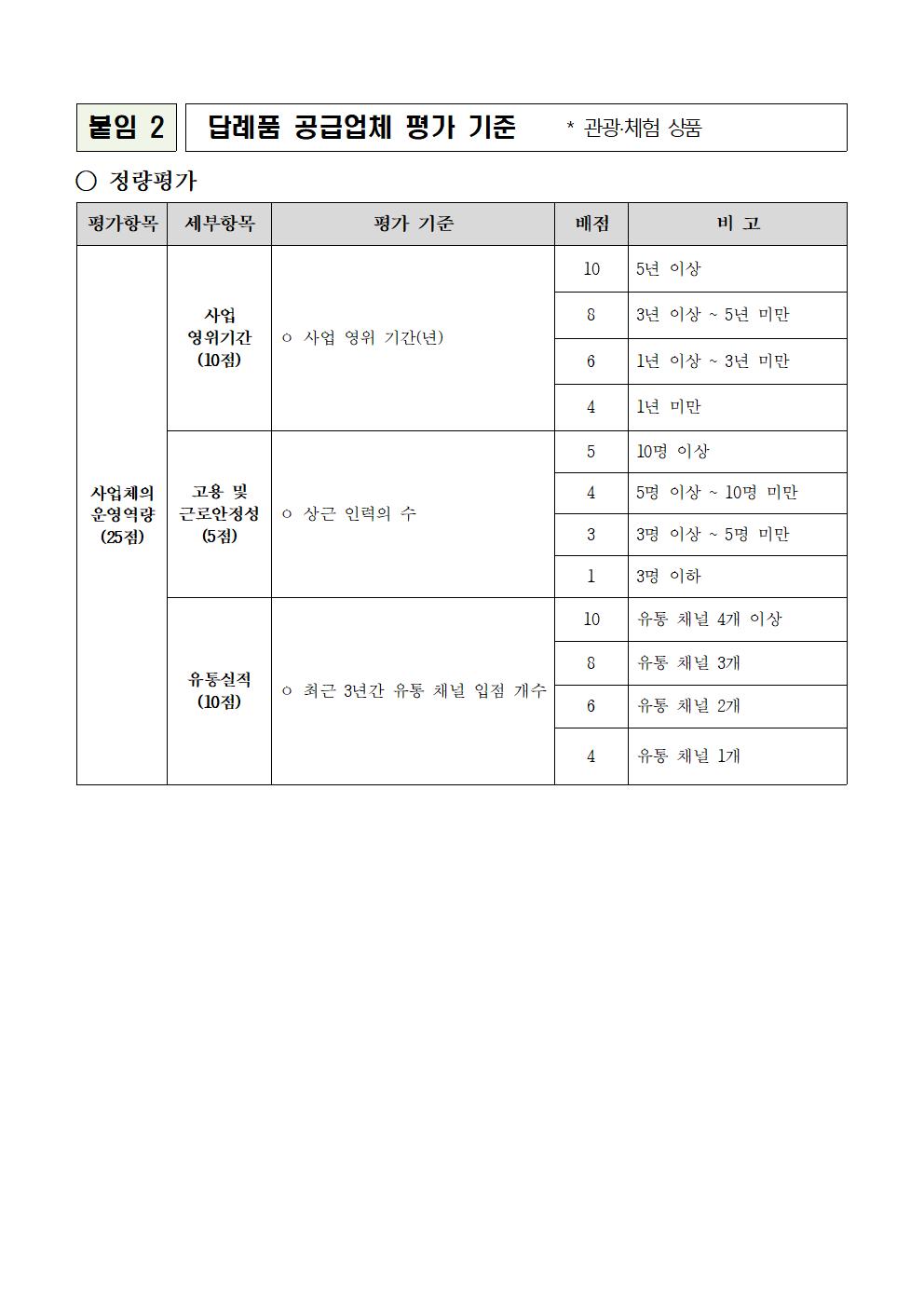 ★(공고)231115 '24년 제주특별자치도 고향사랑기부제 답례품 공급업체 모집 공고 (1)009