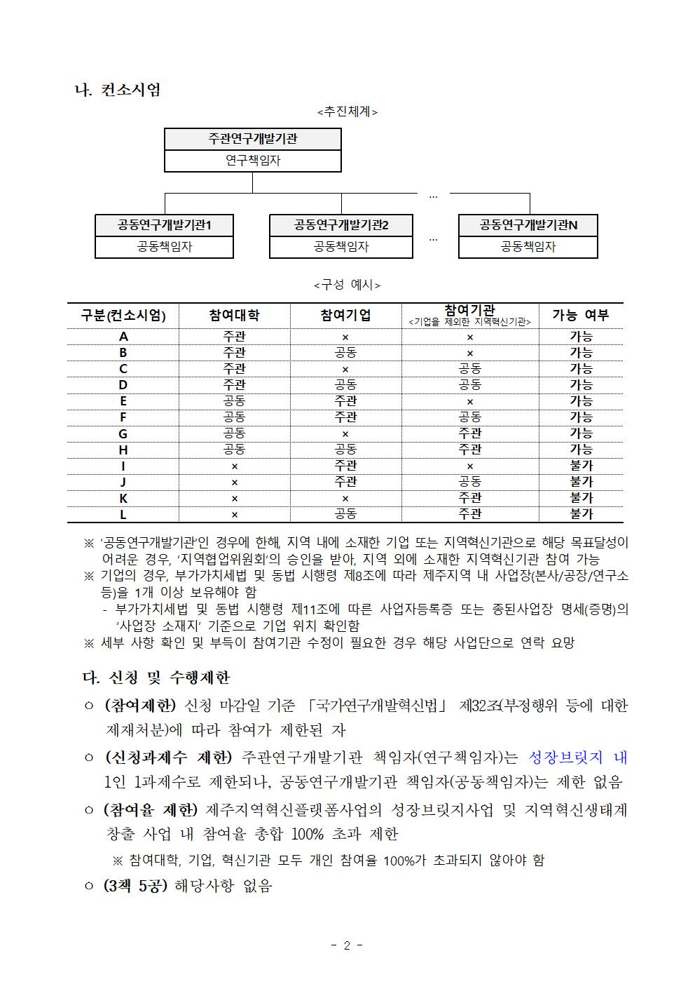 [수정공고문] 2023년도 RIS 핵심분야 성장브릿지사업(자유공모)003