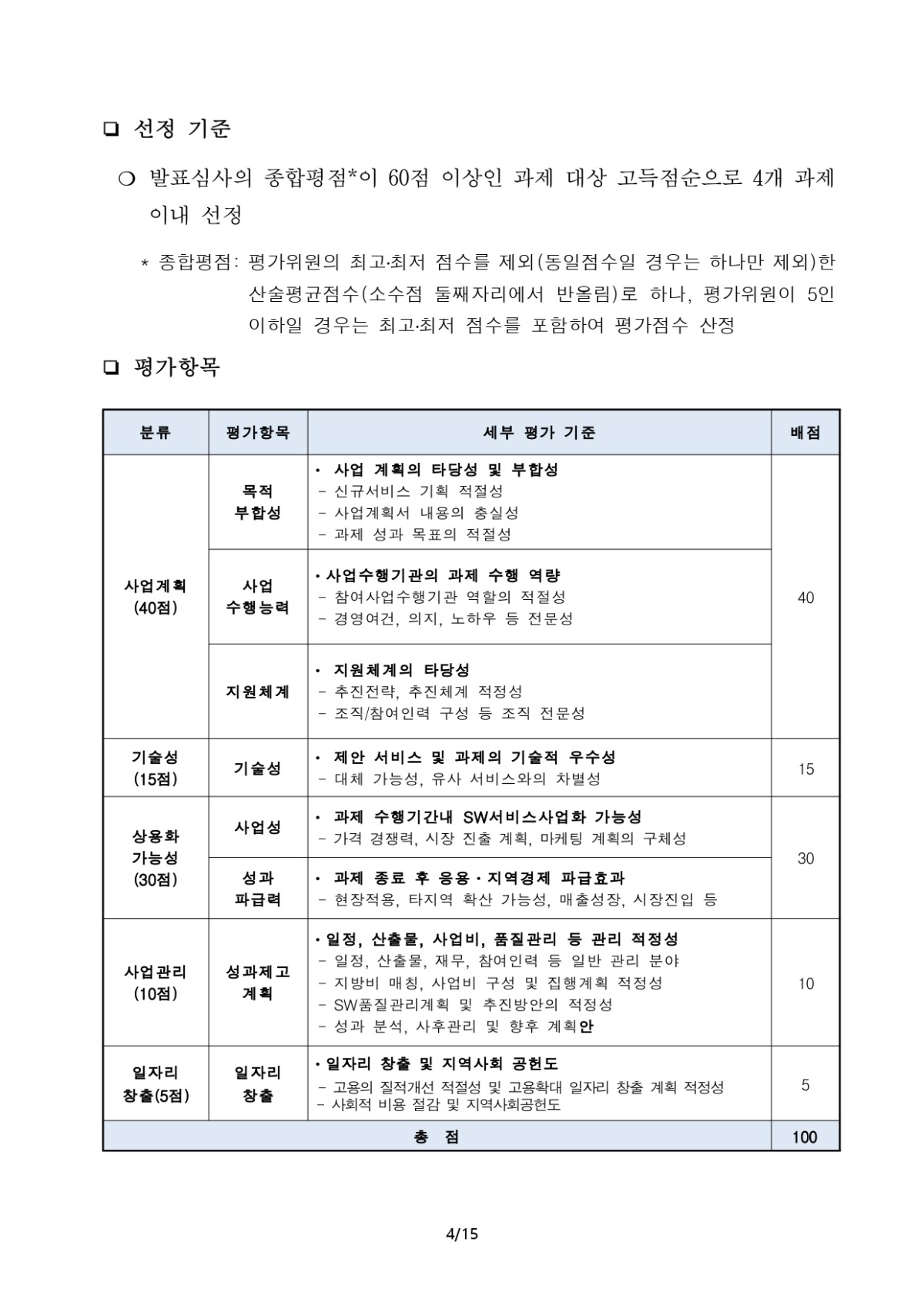 붙임1_공고(안)_지역 디지털 기초체력지원_page-0004