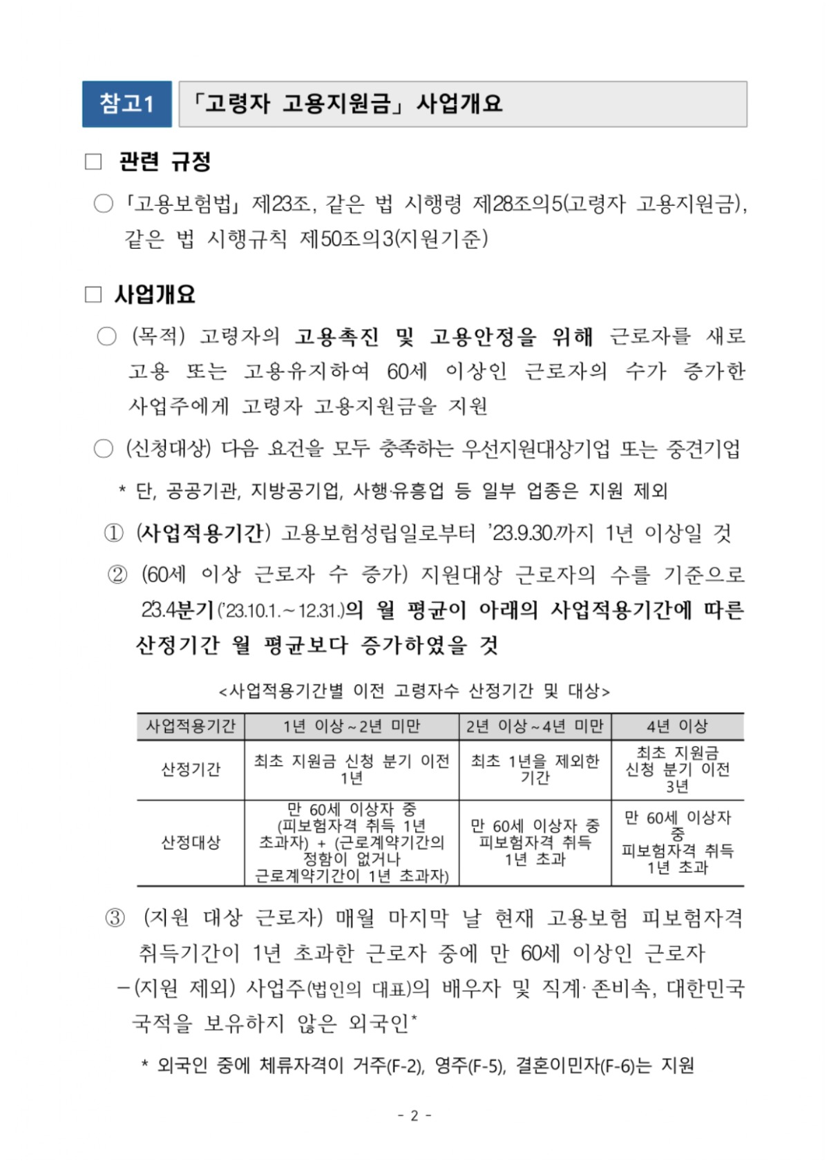 2023년 4분기 (최초)고령자 고용지원금 접수 공고_page-0002