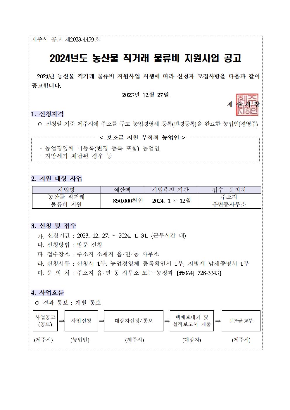 2024년 농산물 직거래 물류비 지원사업(공고문 포함)001