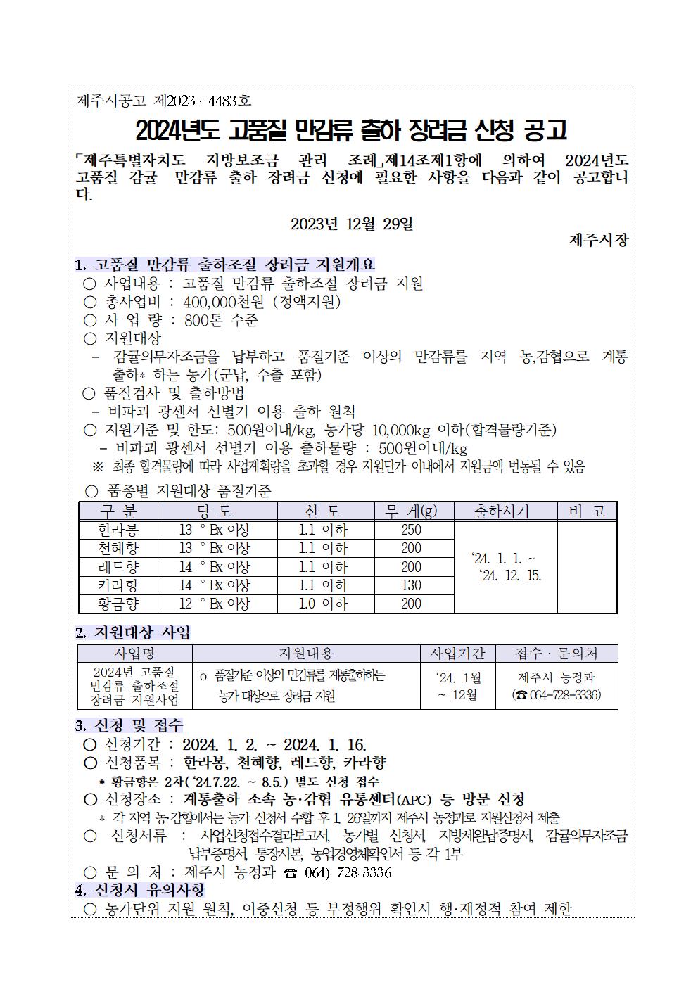 2024년 고품질 만감류 출하조절 장려금 지원사업 공고문001