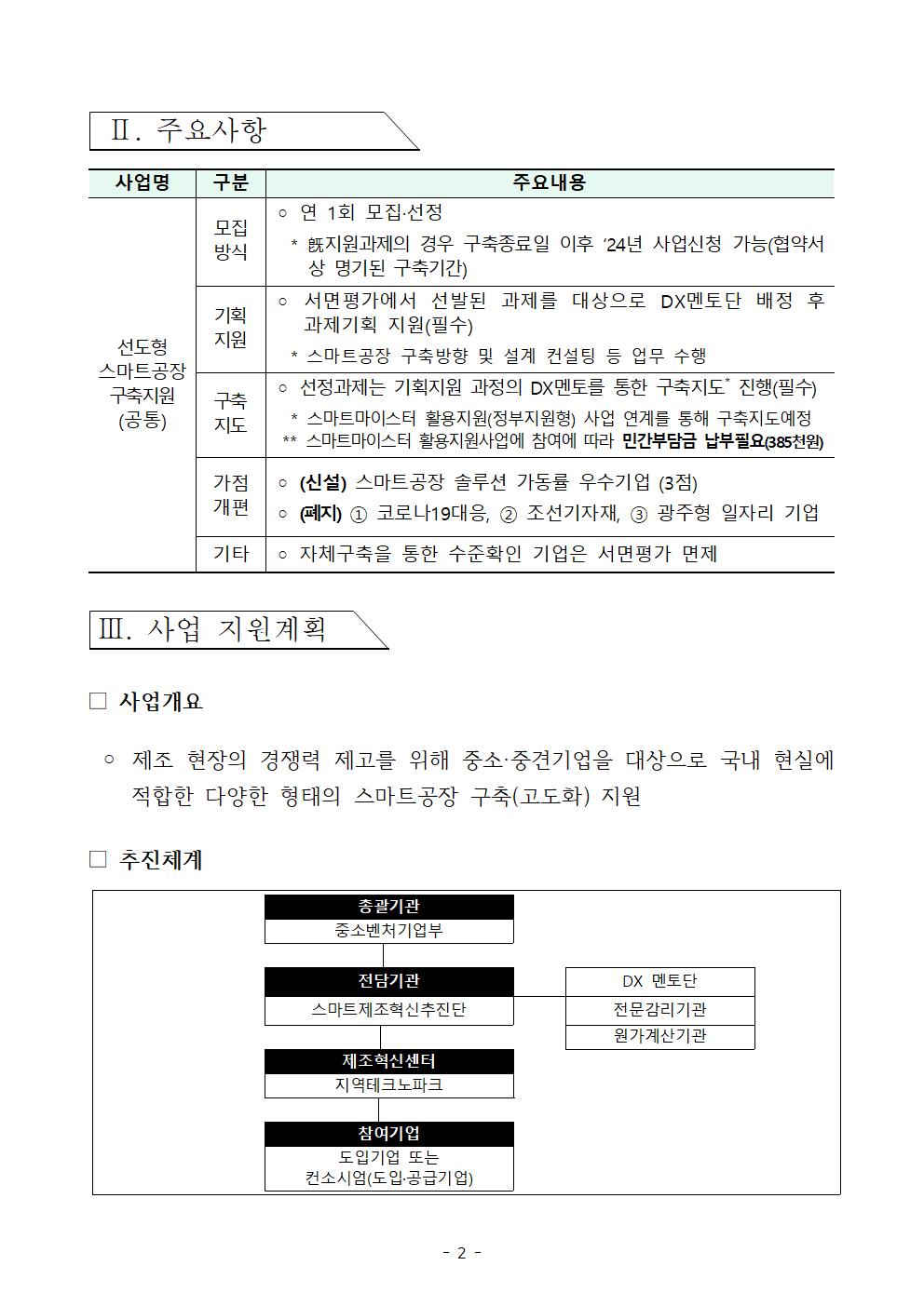 ★2024년 선도형 스마트공장(정부일반형) 구축지원 사업 공고002