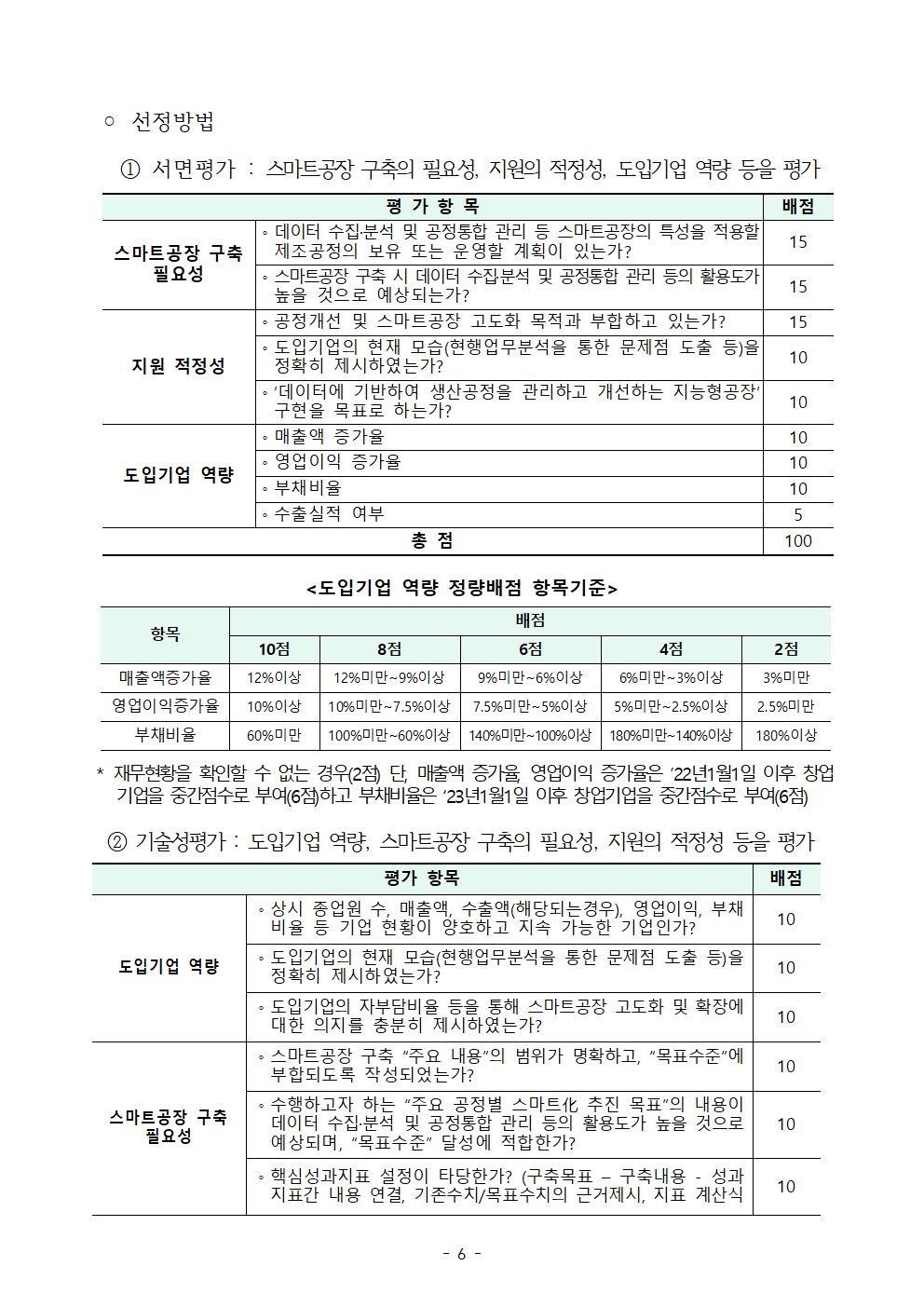 ★2024년 선도형 스마트공장(정부일반형) 구축지원 사업 공고006