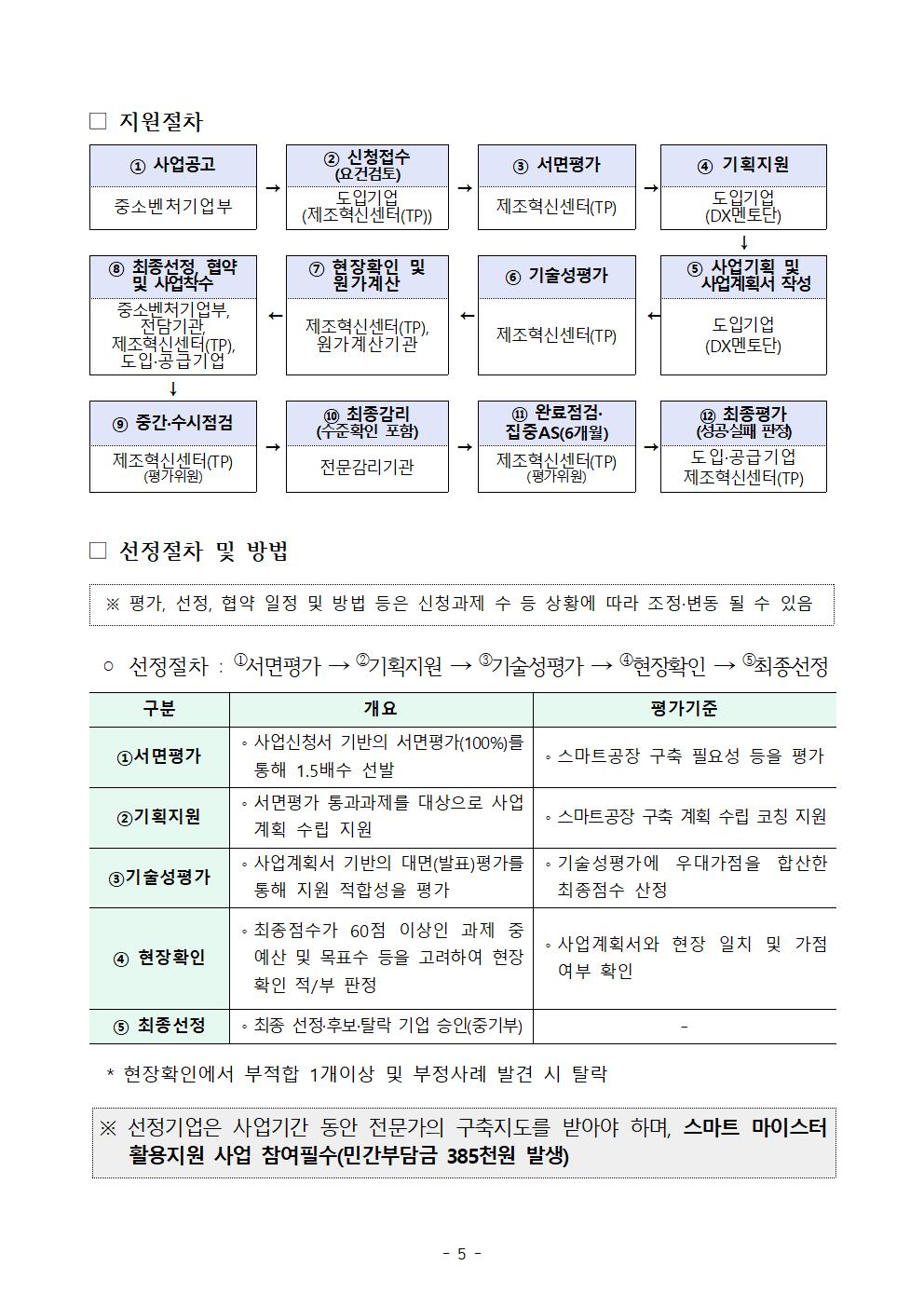 ★2024년 선도형 스마트공장(정부일반형) 구축지원 사업 공고005