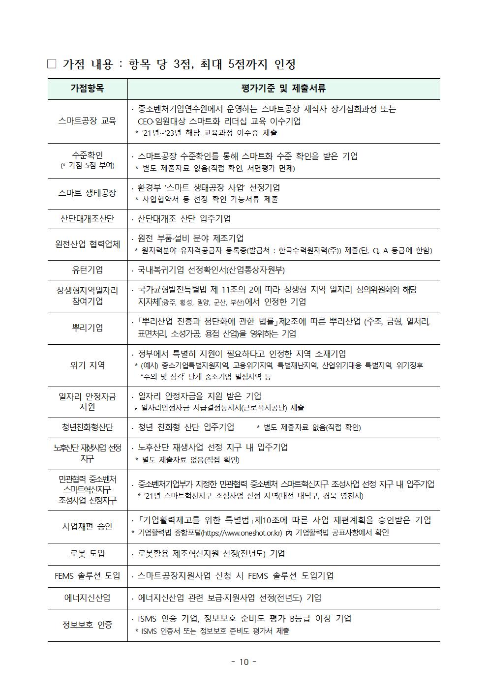 ★2024년 선도형 스마트공장(정부일반형) 구축지원 사업 공고010