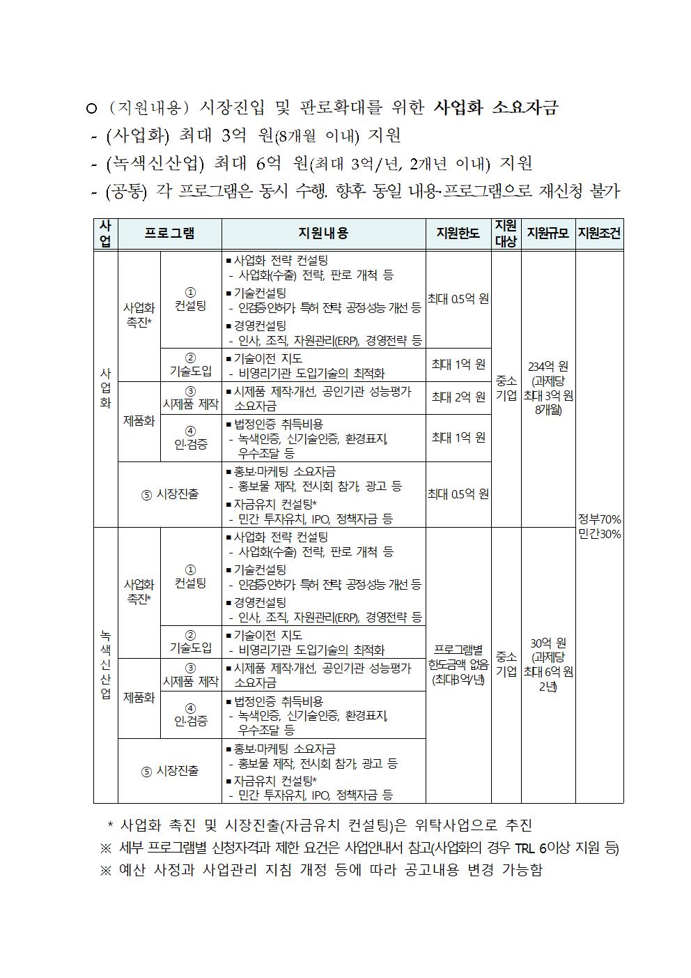 24년_중소환경기업_사업화지원사업_공고문002