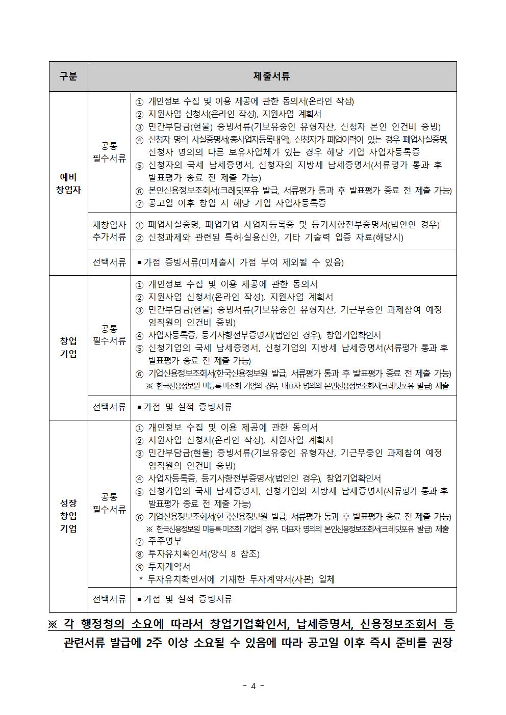 붙임_24년_에코스타트업_지원사업_공고(안)004