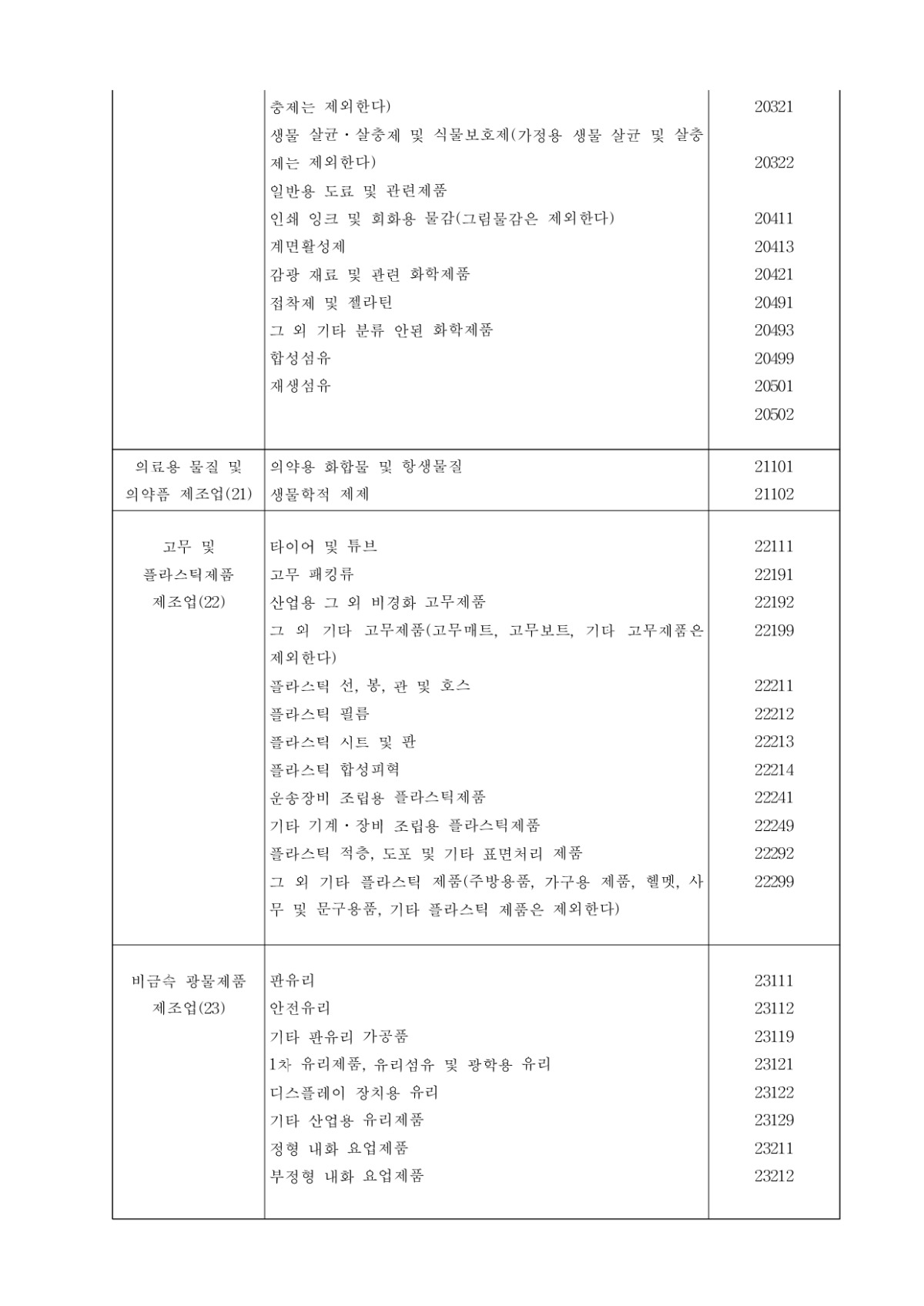 2024년 IP기반해외진출지원(글로벌IP스타기업) 모집공고_page-0008