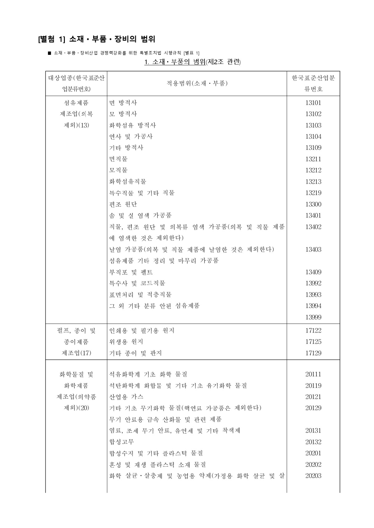 2024년 IP기반해외진출지원(글로벌IP스타기업) 모집공고_page-0007