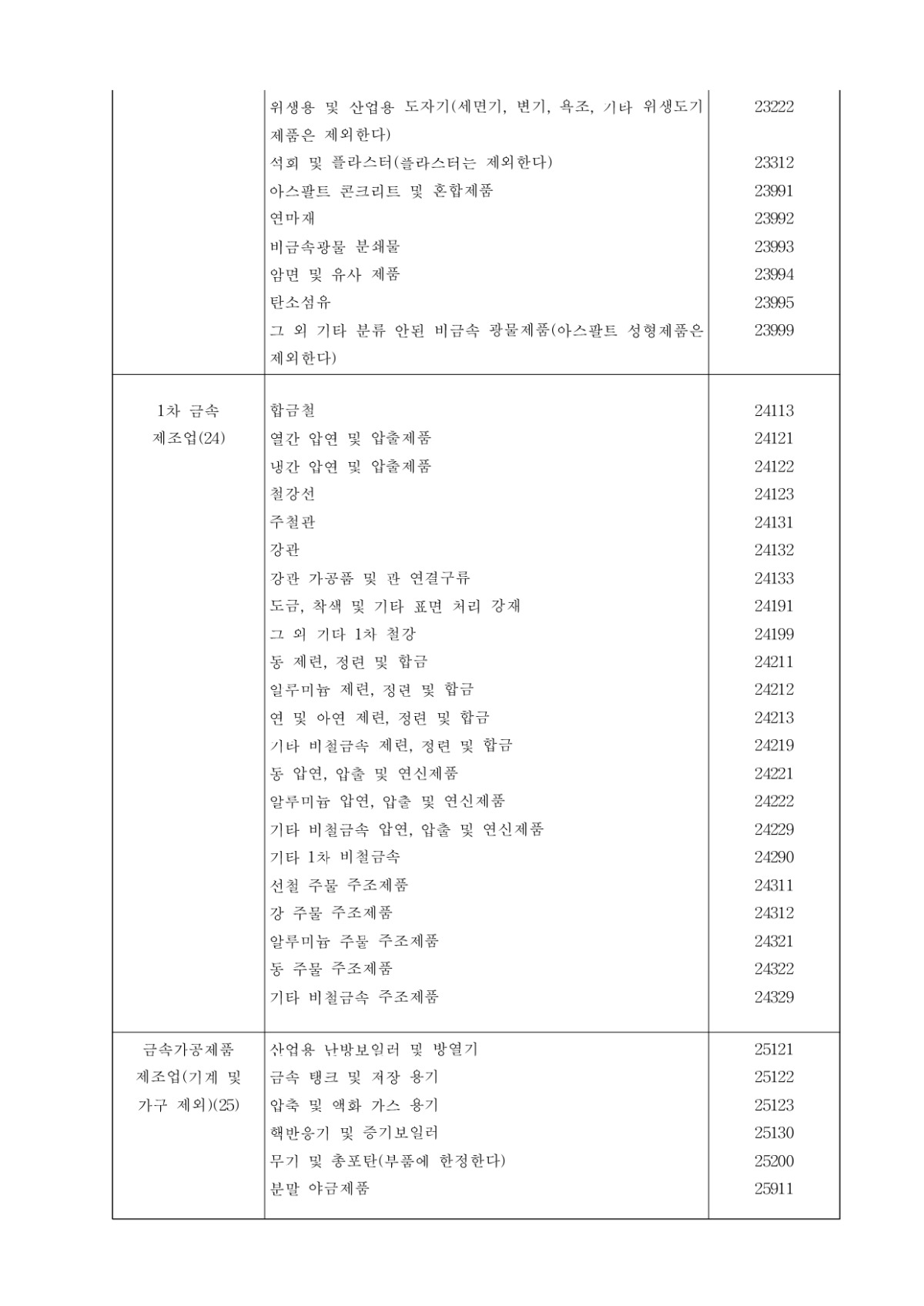 2024년 IP기반해외진출지원(글로벌IP스타기업) 모집공고_page-0009