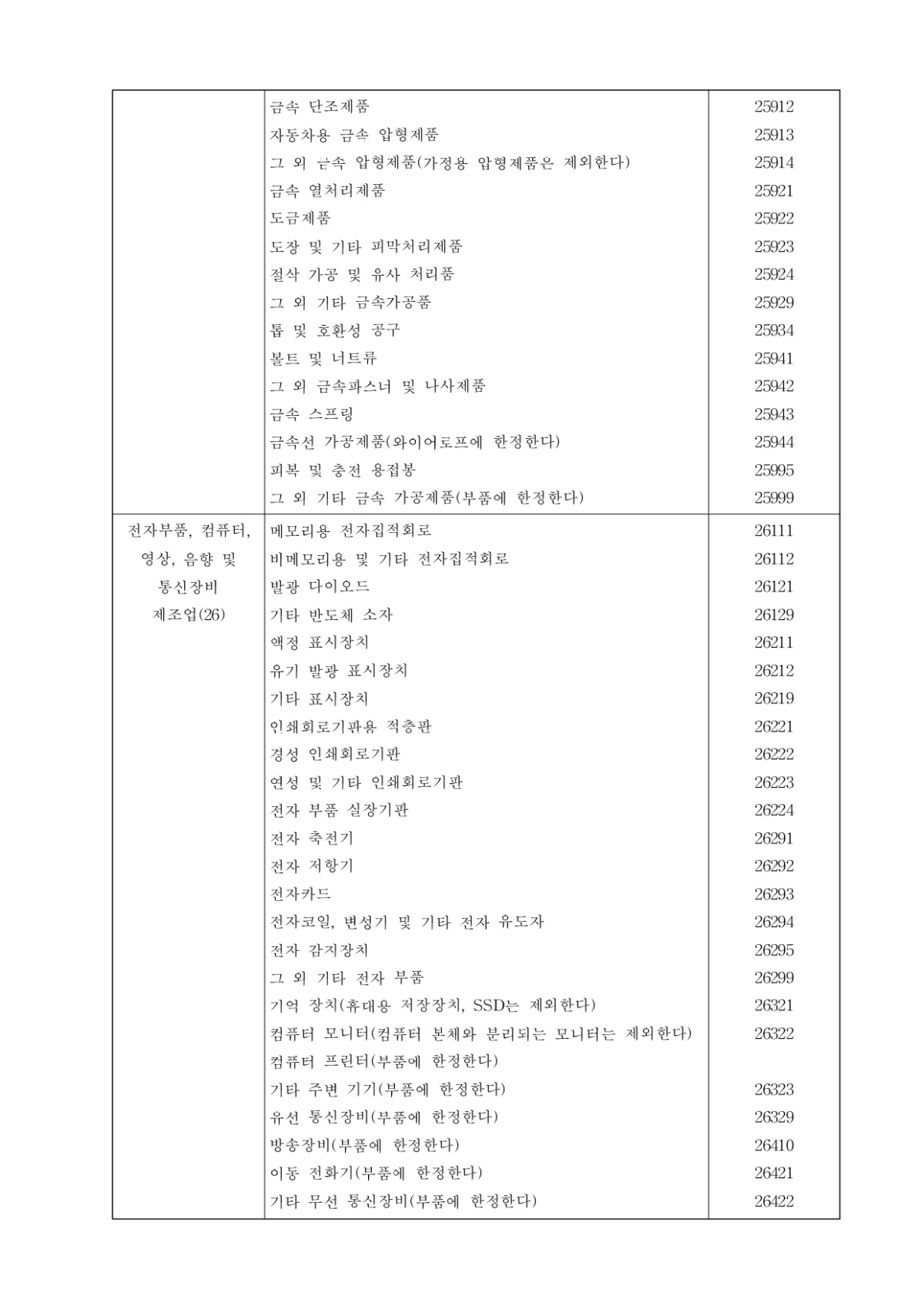 2024년 IP기반해외진출지원(글로벌IP스타기업) 모집공고_page-0010