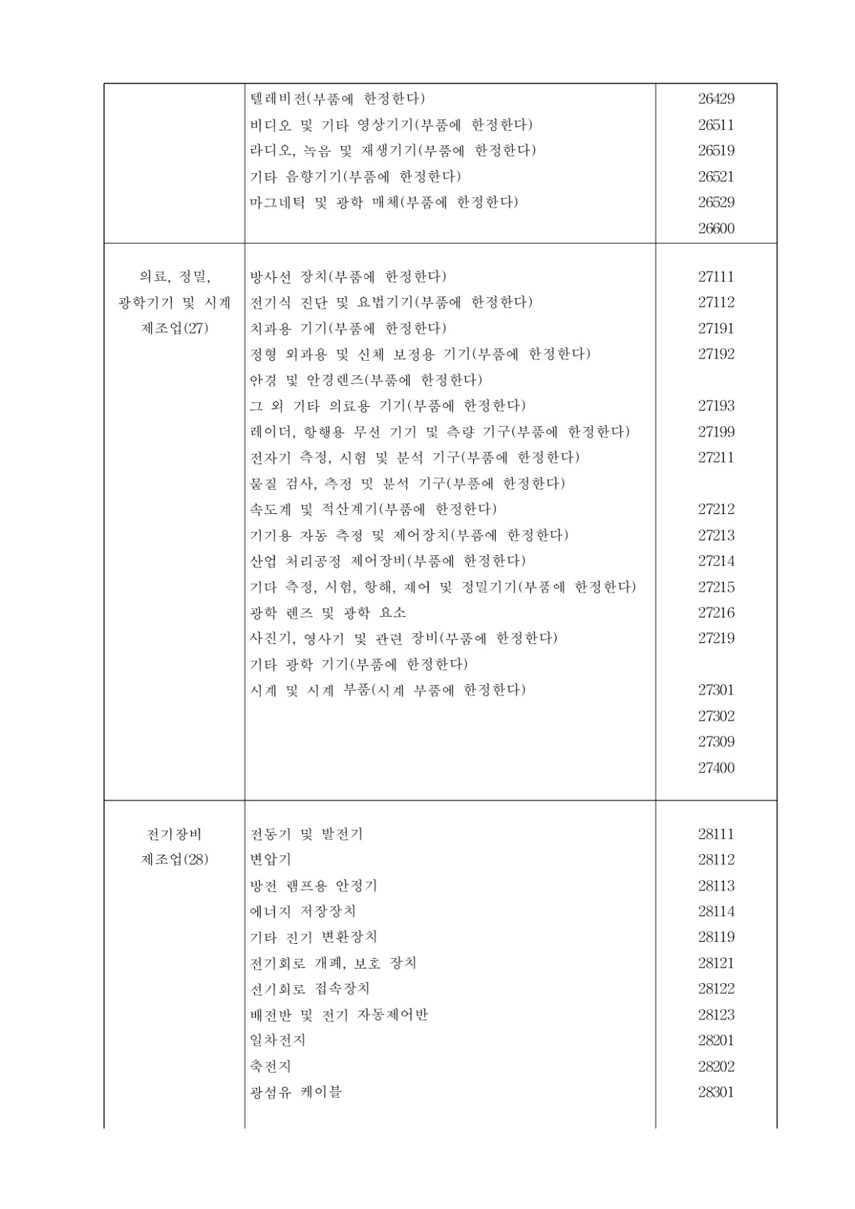 2024년 IP기반해외진출지원(글로벌IP스타기업) 모집공고_page-0011