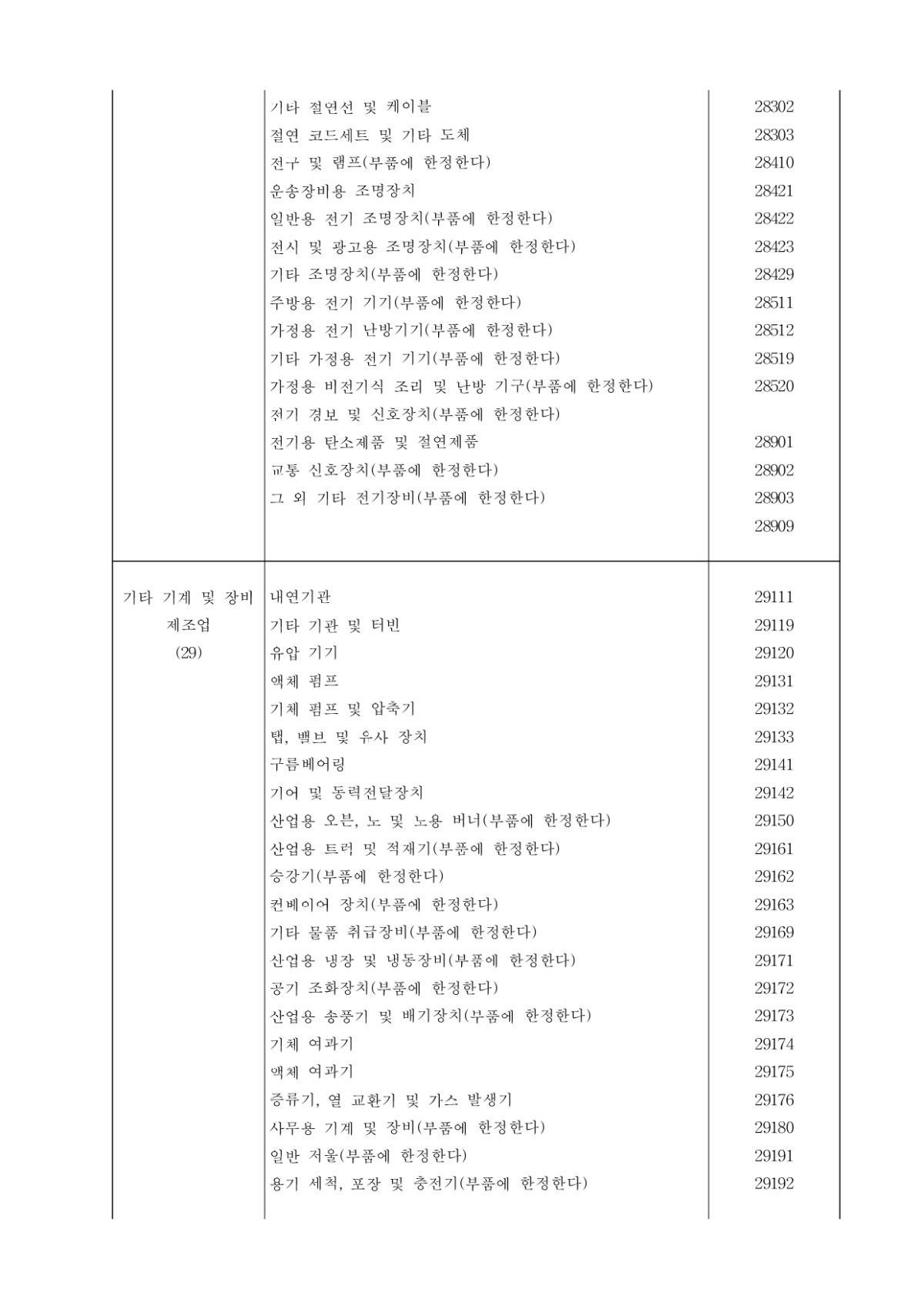 2024년 IP기반해외진출지원(글로벌IP스타기업) 모집공고_page-0012