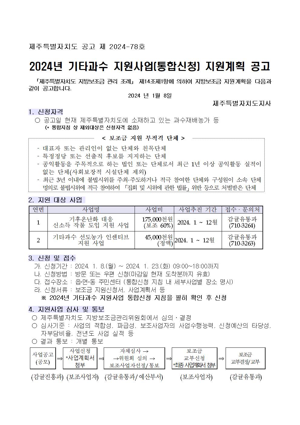 2024년 기타과수 지원사업 지원계획 공고001