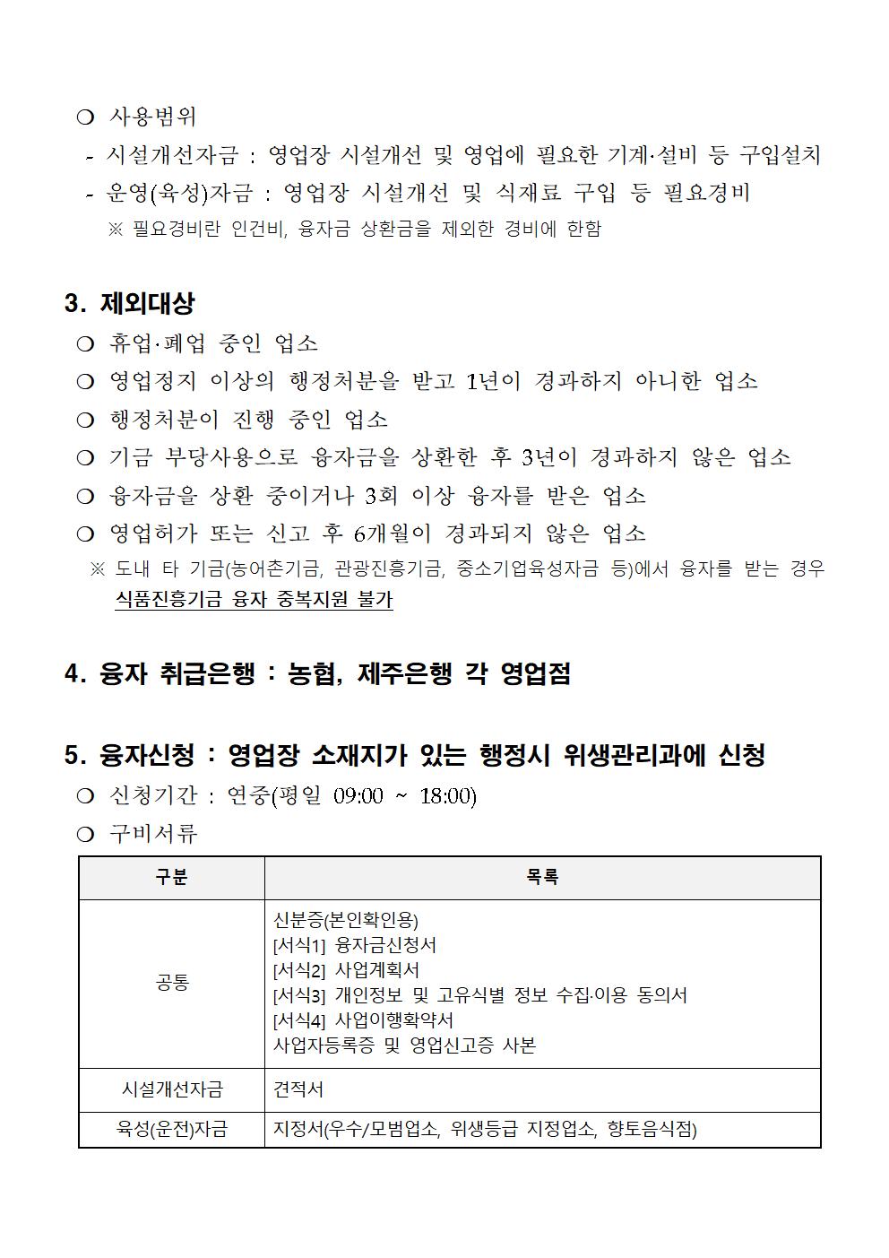 2024 식품진흥기금 융자지원 계획 공고002