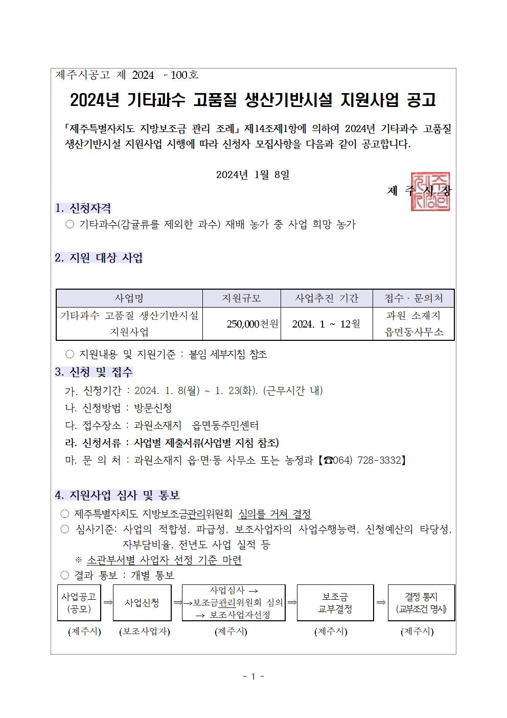 2024년 기타과수 고품질 생산기반시설 지원사업 추진계획001