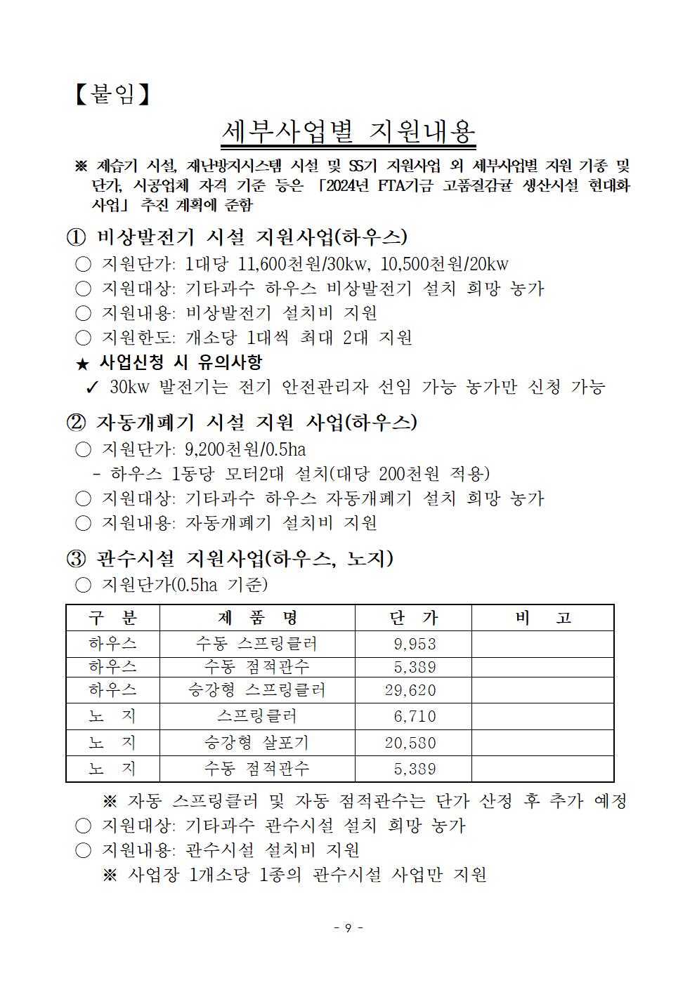 2024년 기타과수 고품질 생산기반시설 지원사업 추진계획009