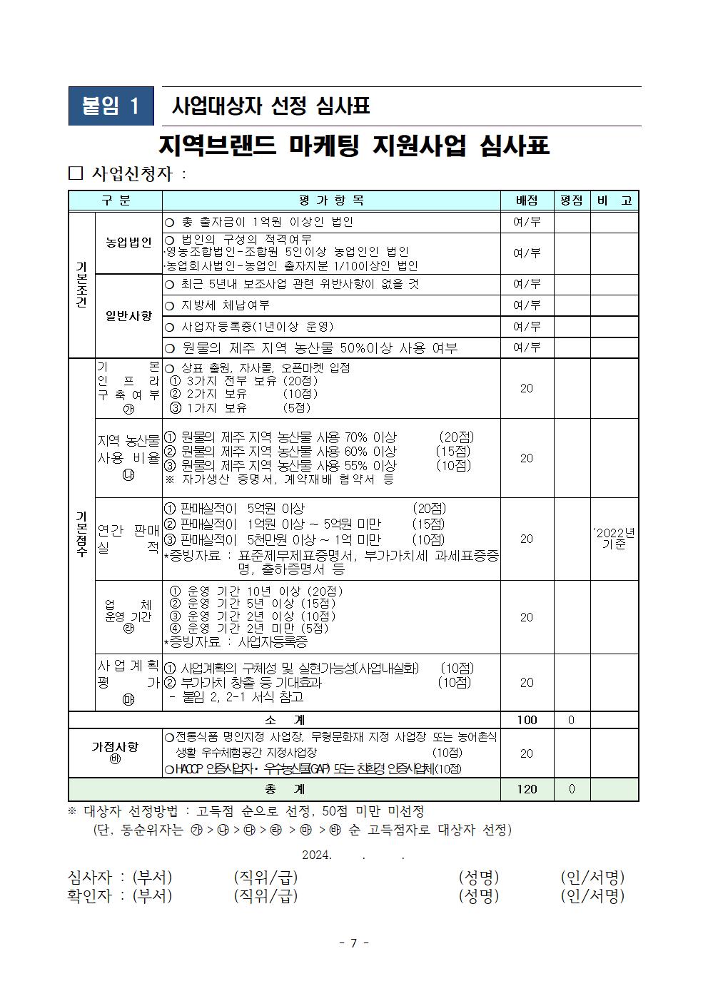 ★2024년 지역브랜드 마케팅 지원사업 (공고)007