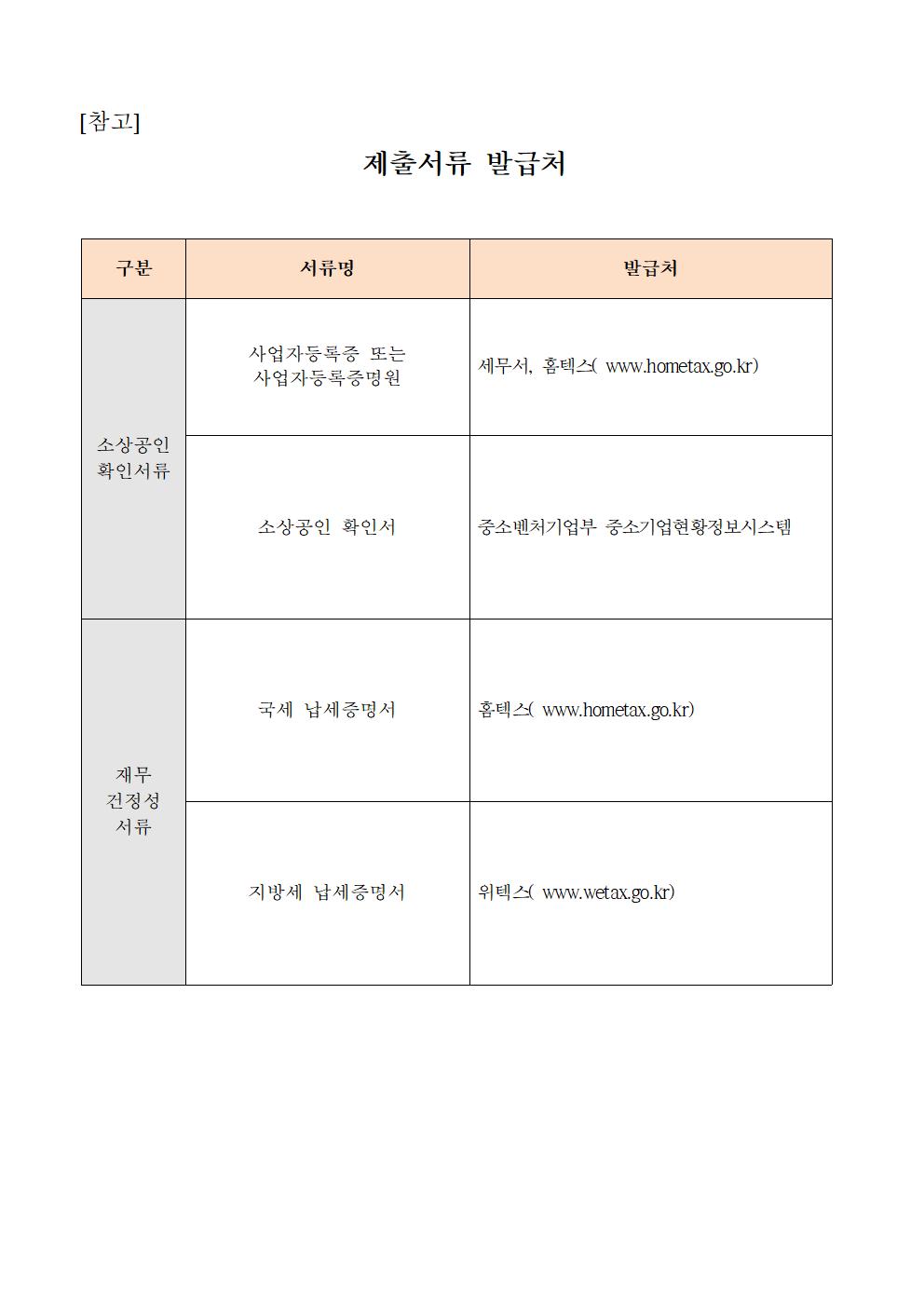 안전하고 아름다운 간판 교체 지원사업 공고문005