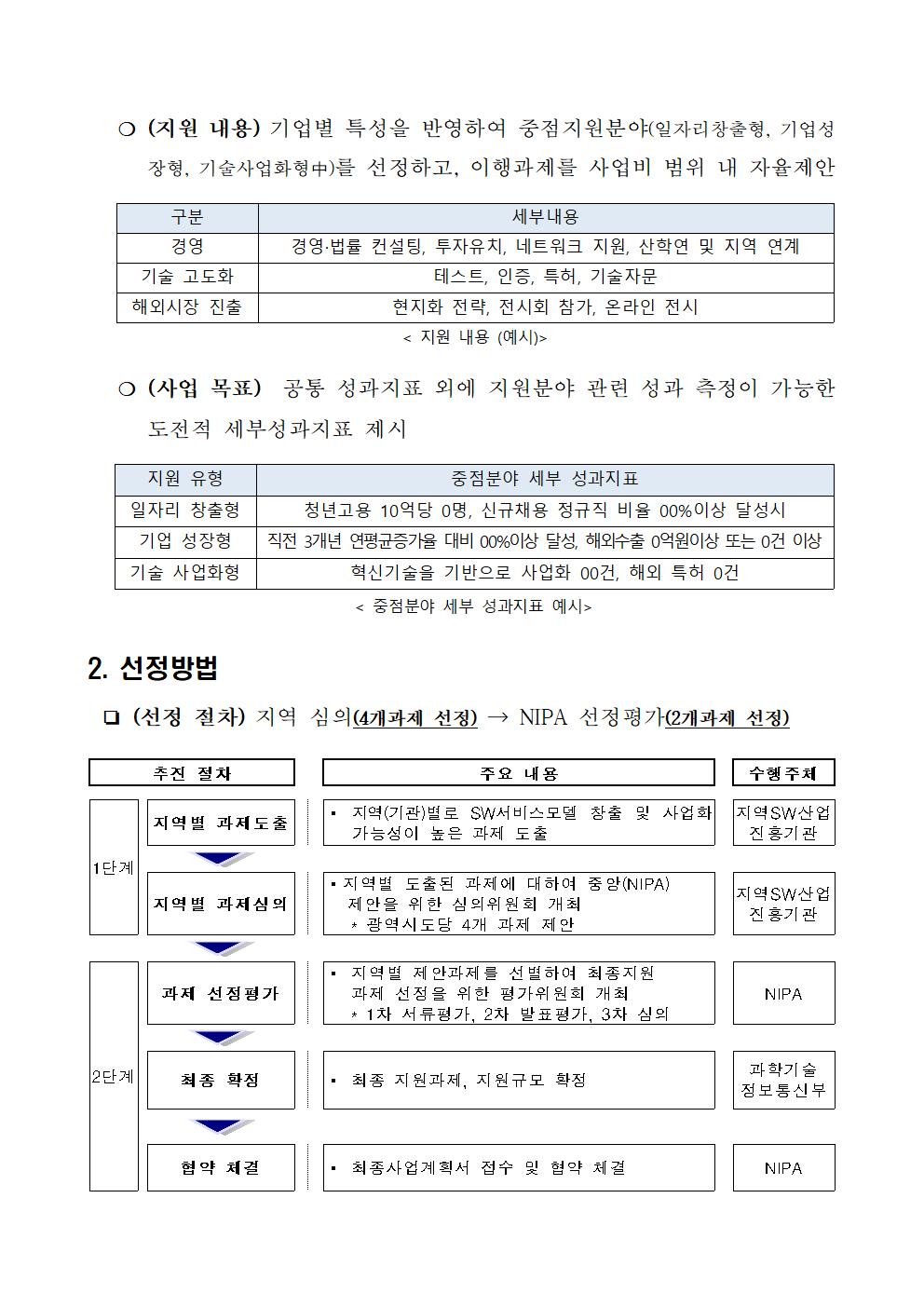 붙임2_공고(안)_지역 디지털 기초체력지원(선도)004