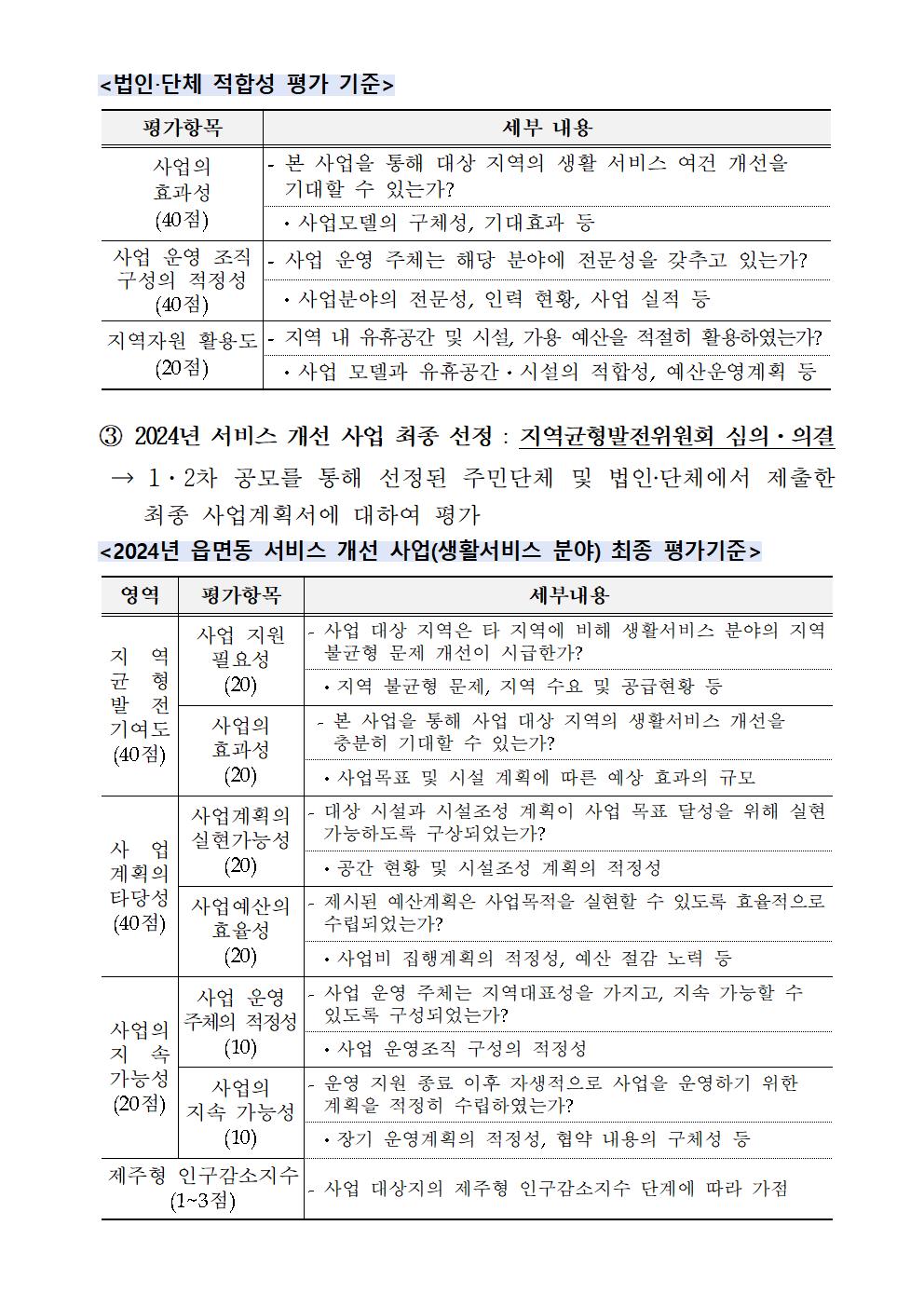 2024년 지역균형발전사업 읍면동 서비스 개선사업(생활서비스 분야) 공고문004