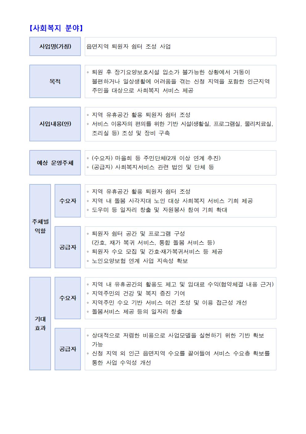 2024년 지역균형발전사업 읍면동 서비스 개선사업(생활서비스 분야) 공고문008