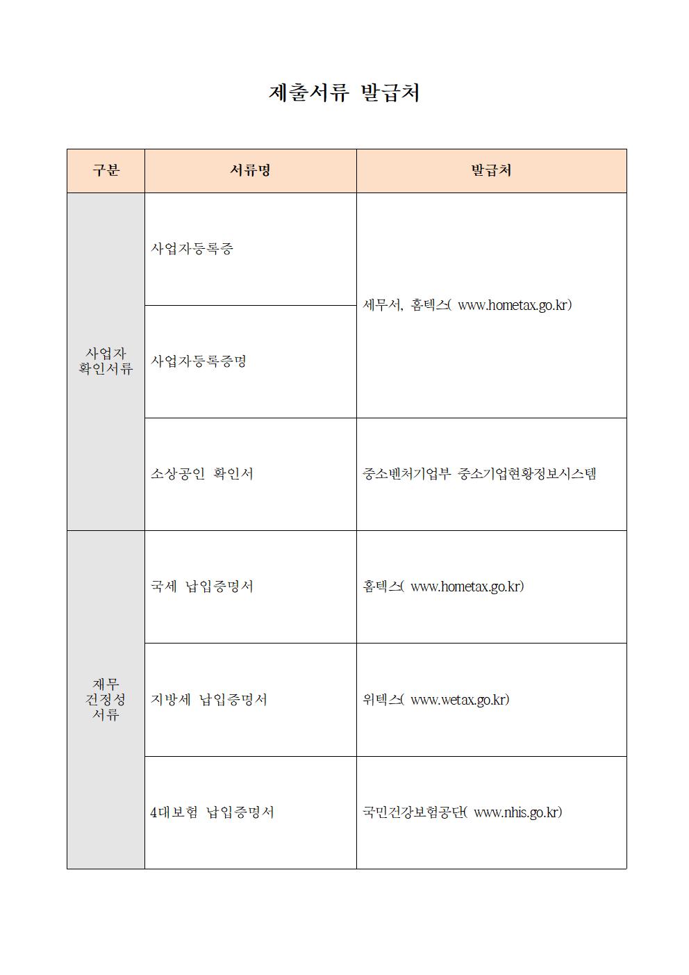 2024년 아름다운 간판만들기 지원사업 공고문005