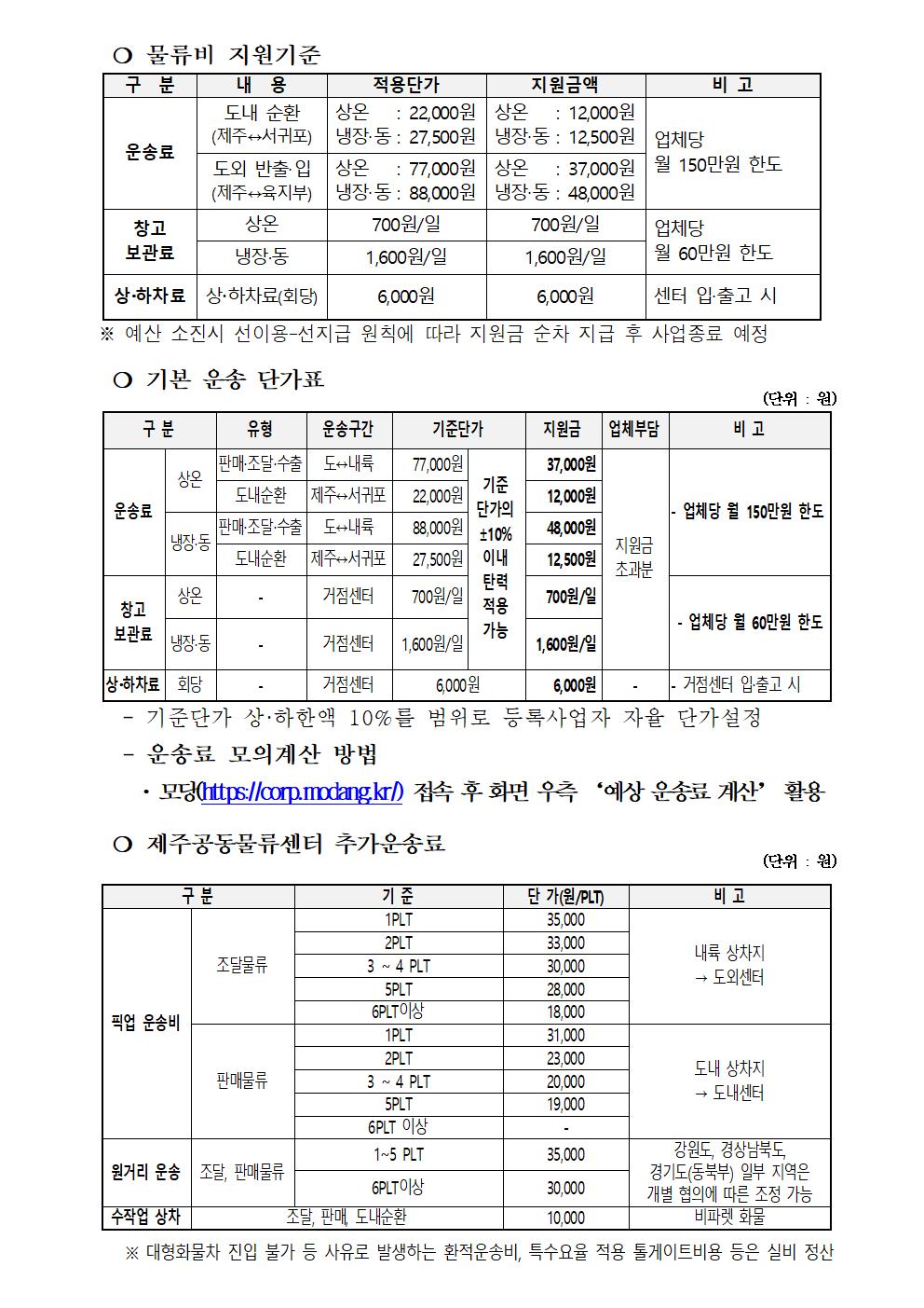 2024년+공동물류+지원사업+공고문002