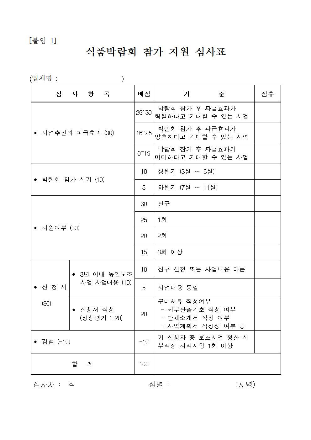 2024년 식품박람회(도홍보관 및 개별) 참가 지원계획(공고문)-공고최종 (1)005