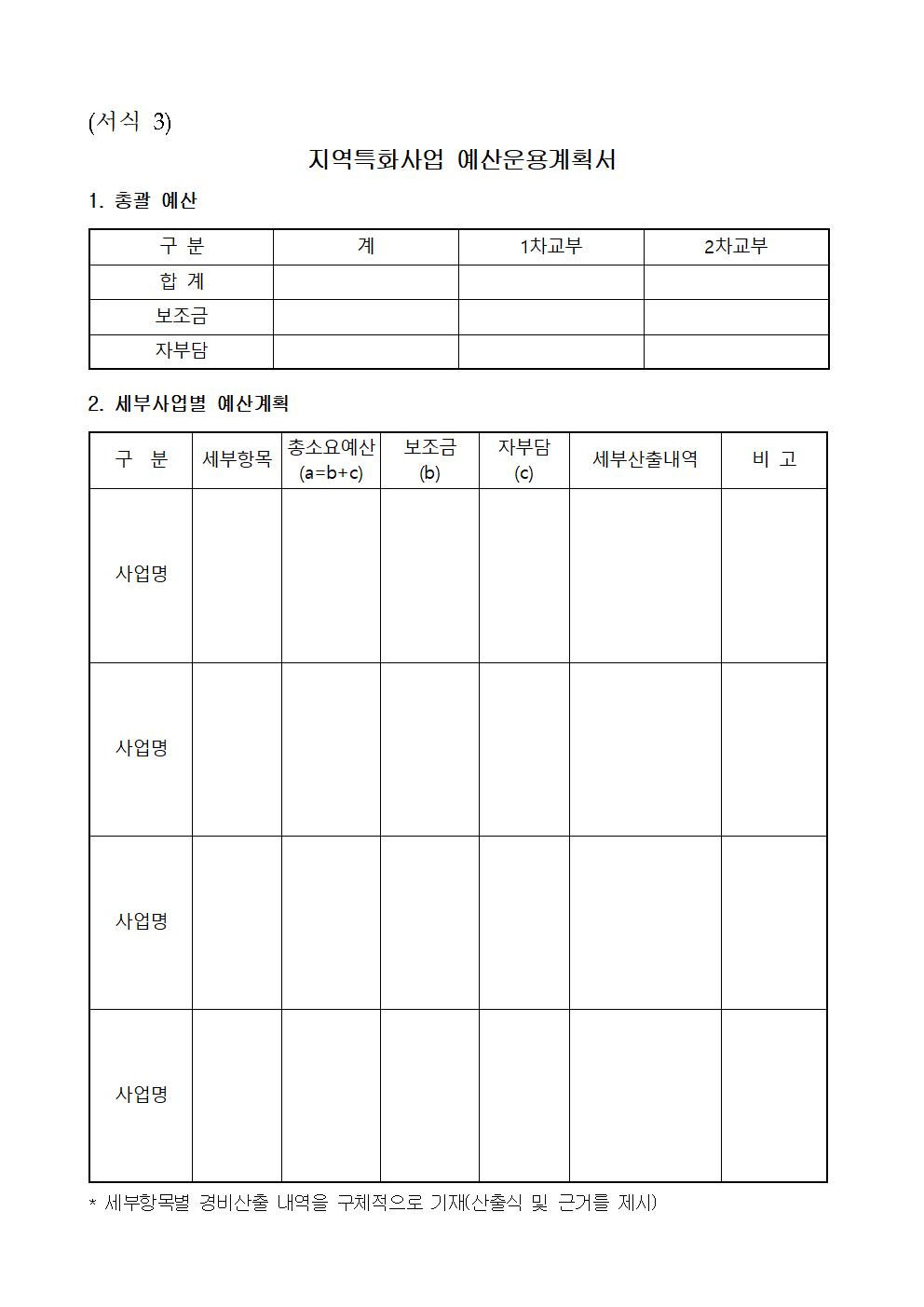 2024년 사회적기업 지역특화사업 공고문(최종)006