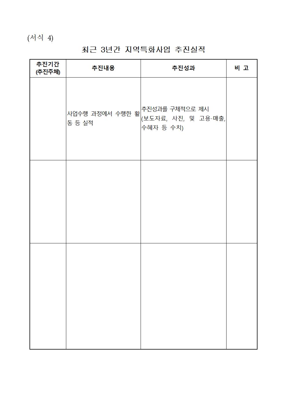 2024년 사회적기업 지역특화사업 공고문(최종)007