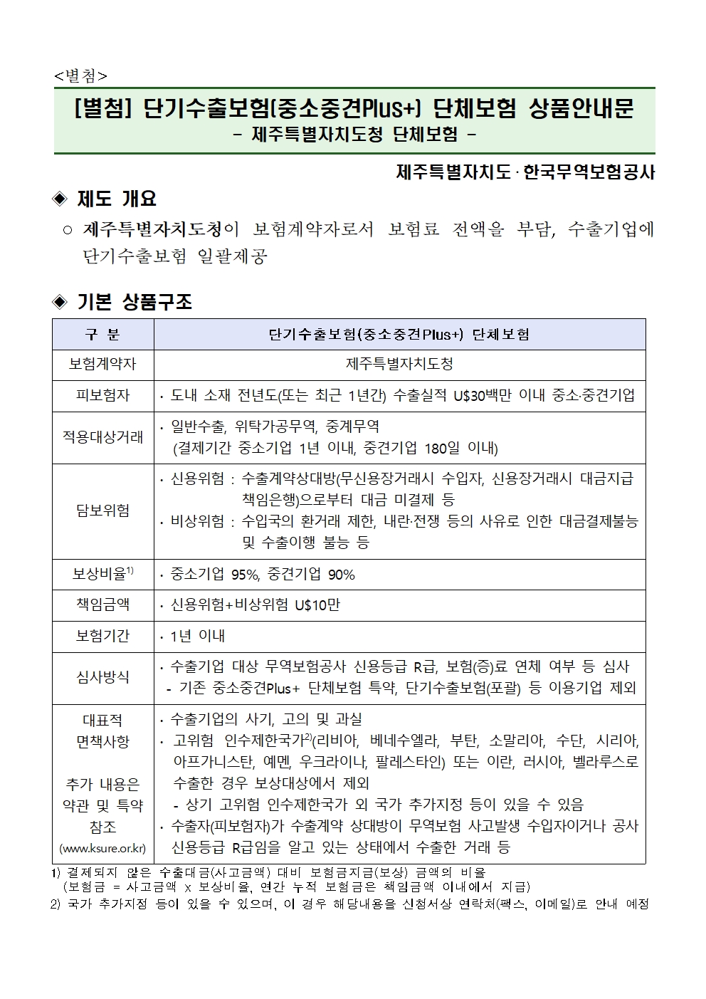 ★2024년 수출보험료 지원사업 모집 공고문005