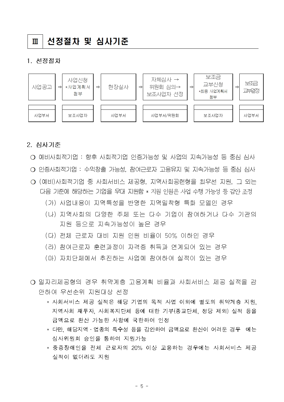 2024년 제1차 (예비)사회적기업 일자리창출사업 공고(최종본)005