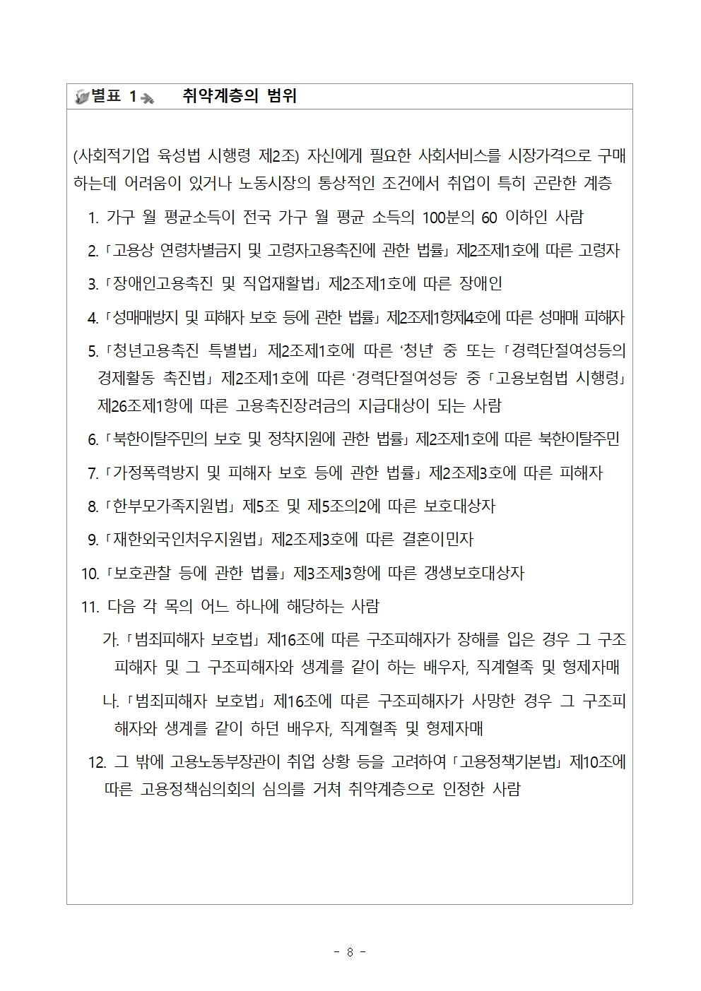 2024년 제1차 (예비)사회적기업 일자리창출사업 공고(최종본)008