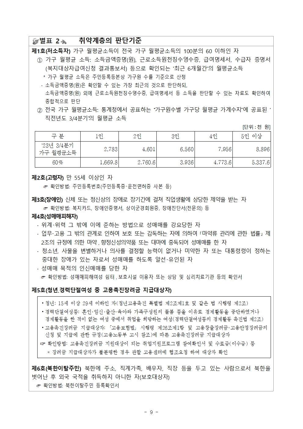 2024년 제1차 (예비)사회적기업 일자리창출사업 공고(최종본)009