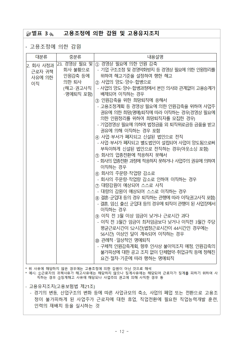 2024년 제1차 (예비)사회적기업 일자리창출사업 공고(최종본)012