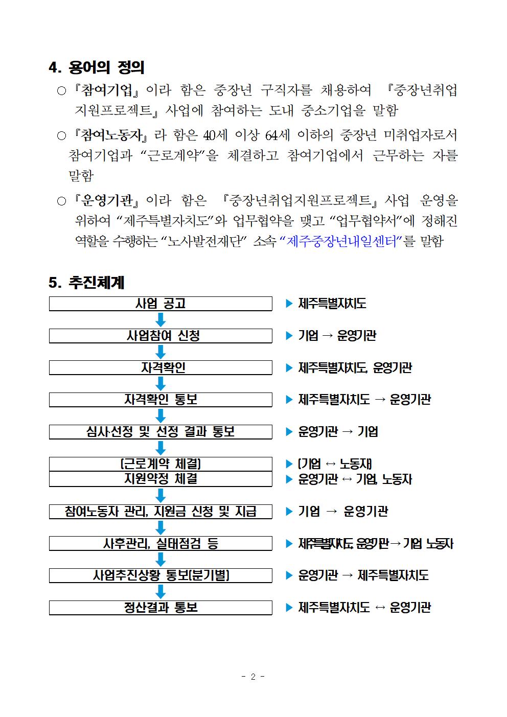 2024년 중장년 취업지원 프로젝트 사업 운영지침(24.1.31.)006