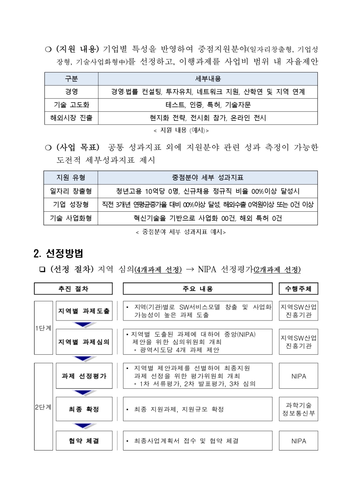 공고문_3차_page-0004