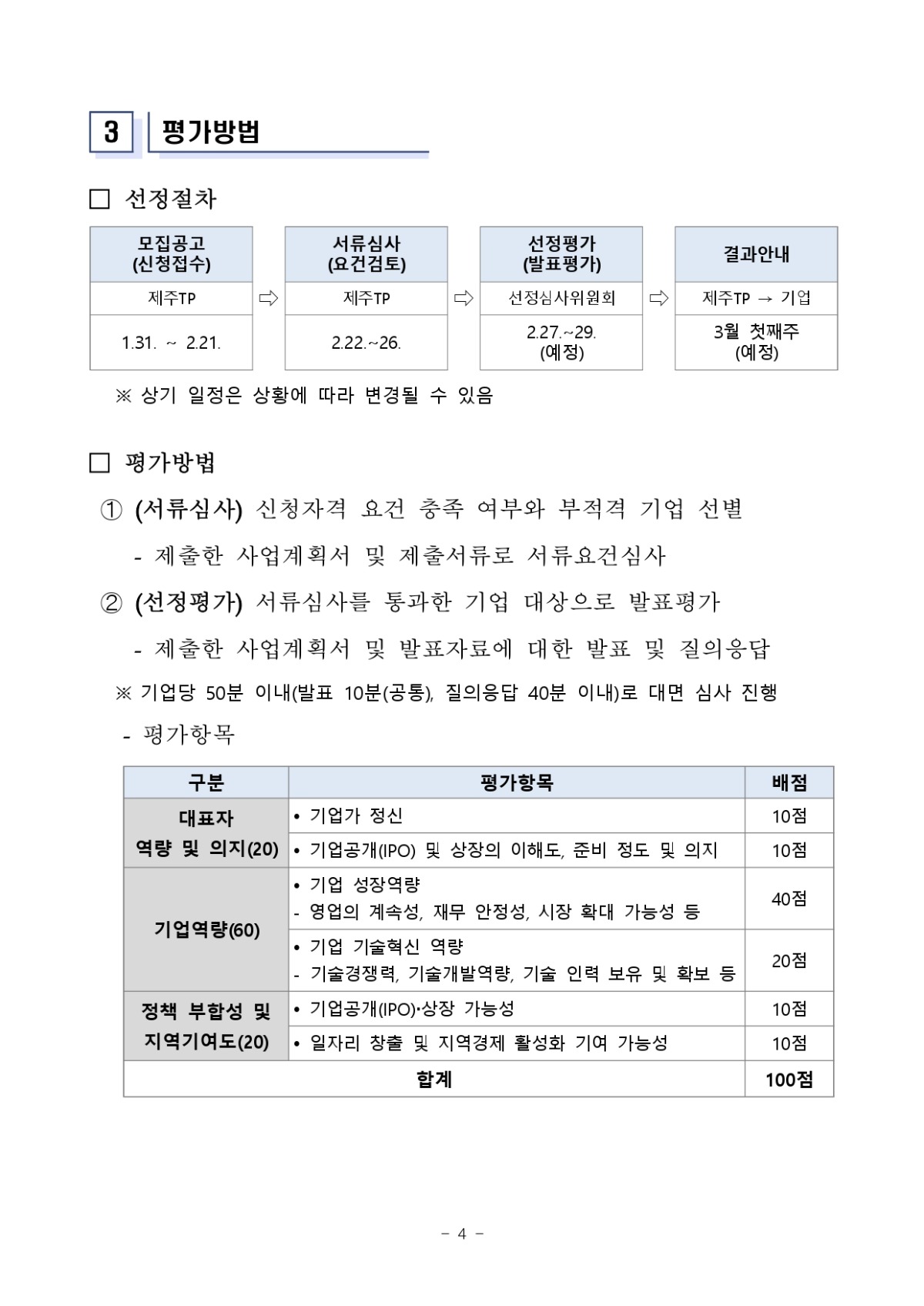 붙임 1. 모집공고문_page-0004