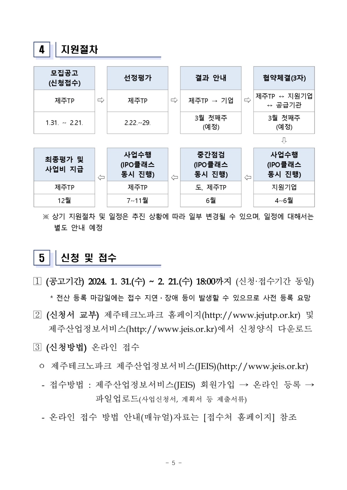 붙임 1. 모집공고문_page-0005