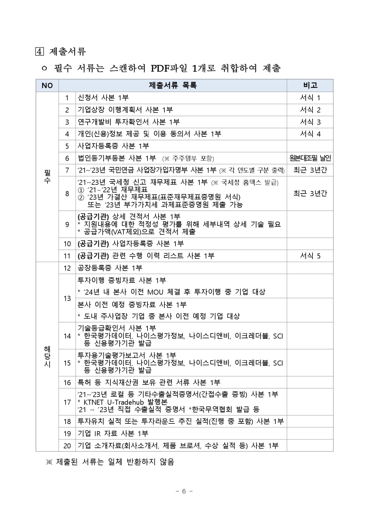 붙임 1. 모집공고문_page-0006