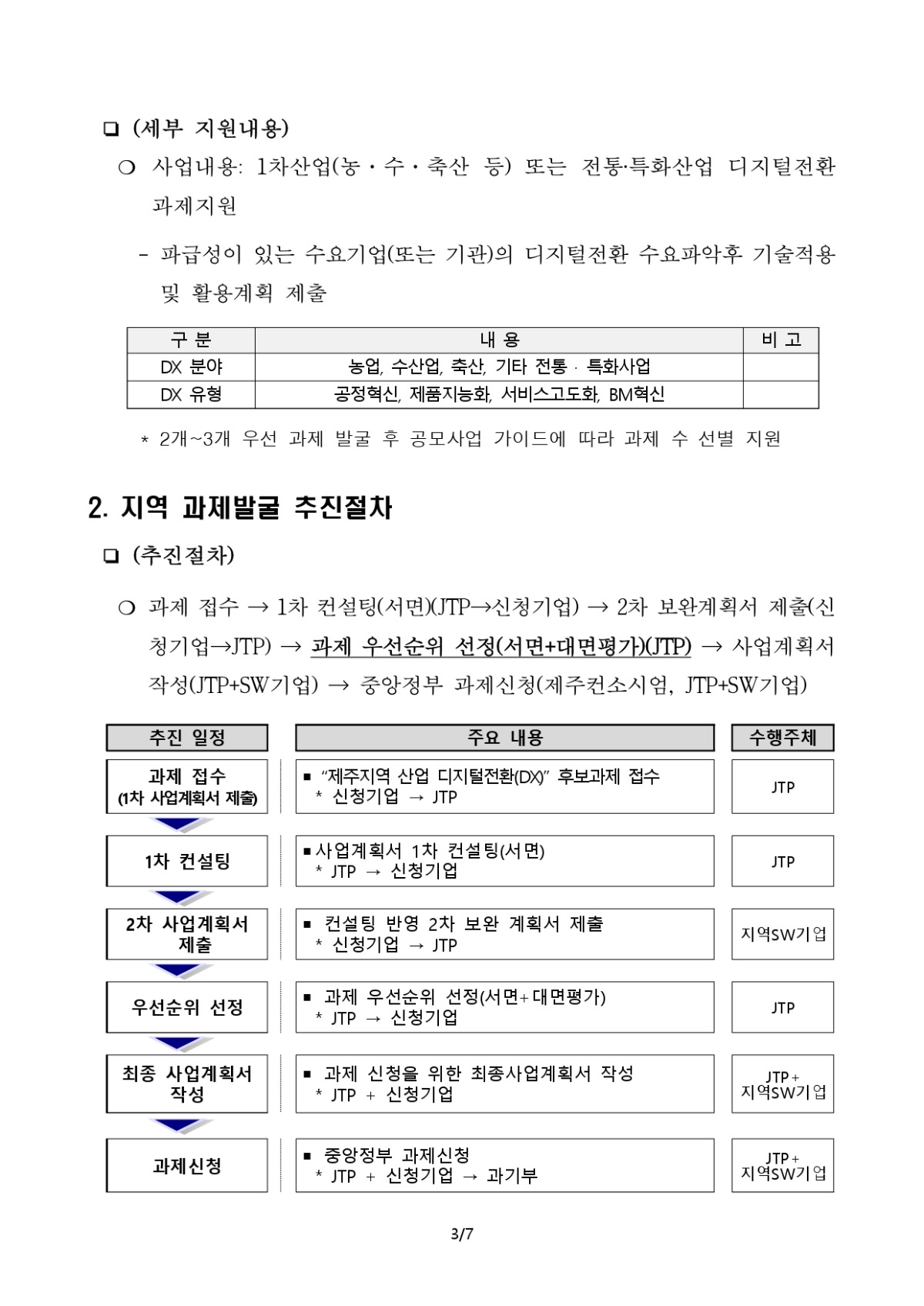 모집공고_제주지역 산업 디지털전환(DX) 과제발굴_page-0003