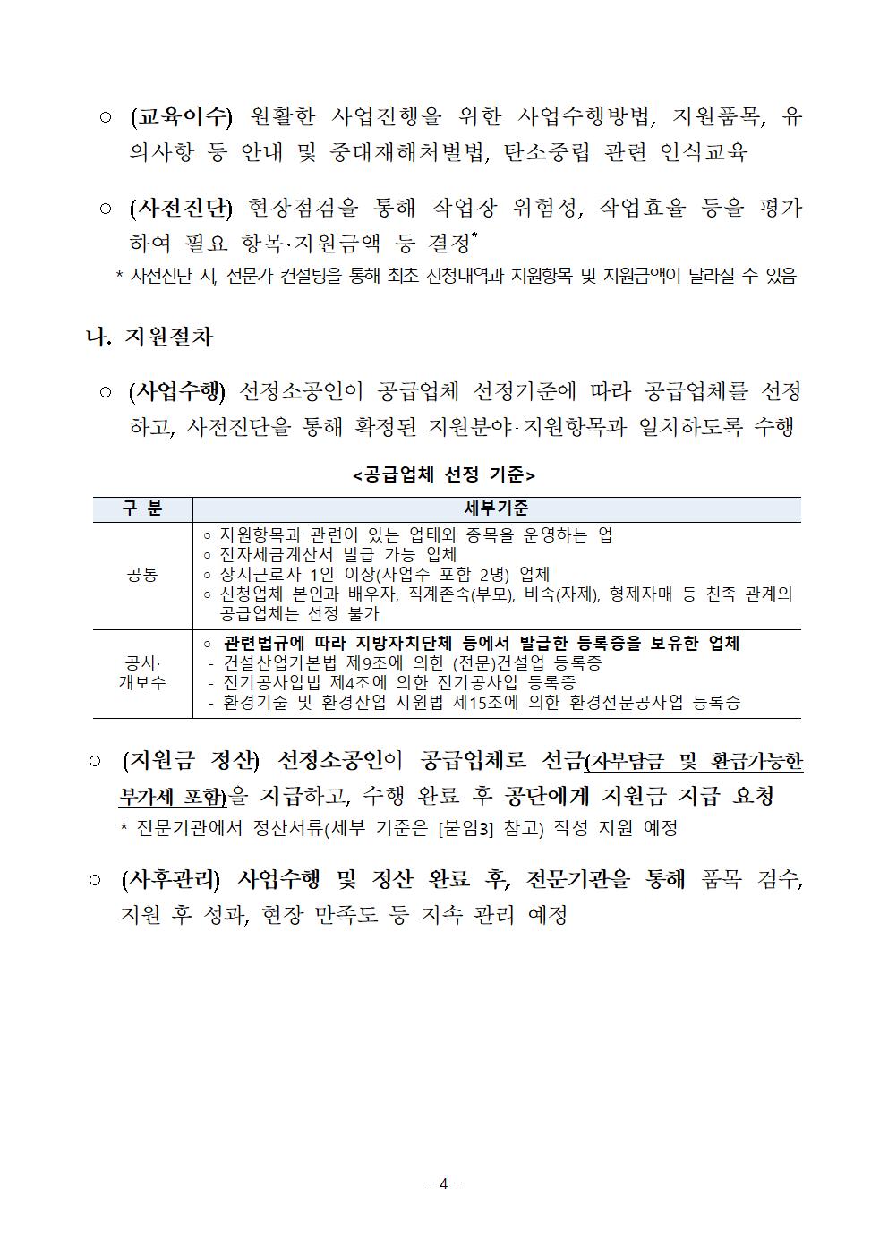 2024년_소공인_클린제조환경조성_사업_모집공고004