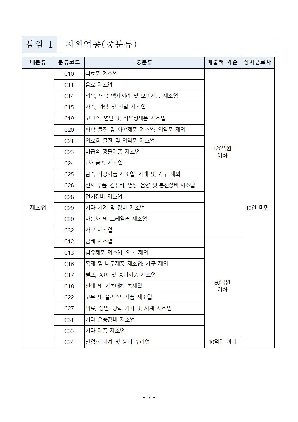 2024년_소공인_클린제조환경조성_사업_모집공고007