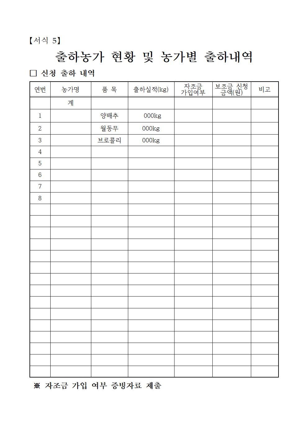 2024년 제주산 주요 농산물 물류비 지원사업 공고문(1차)008