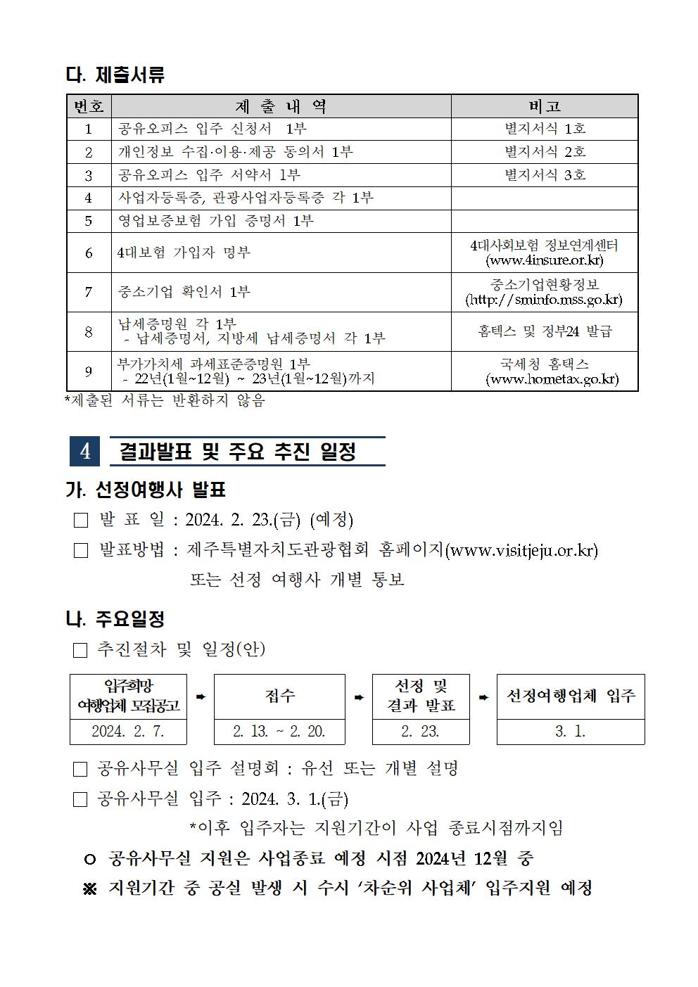 제주형+관광사업체+공유오피스+지원+사업+입주사+모집+공고(문)004