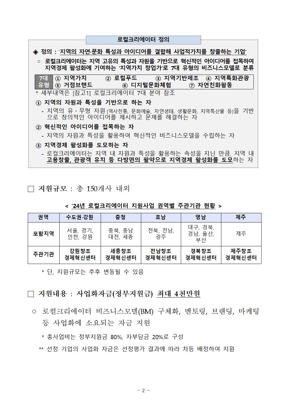 2024년_로컬크리에이터(개인)_모집공고(hwpx)002