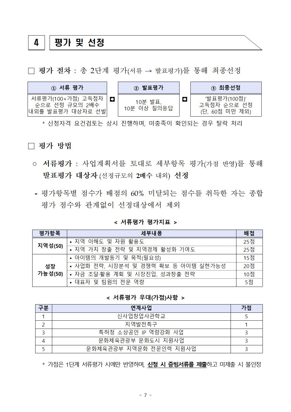 2024년_로컬크리에이터(개인)_모집공고(hwpx)007